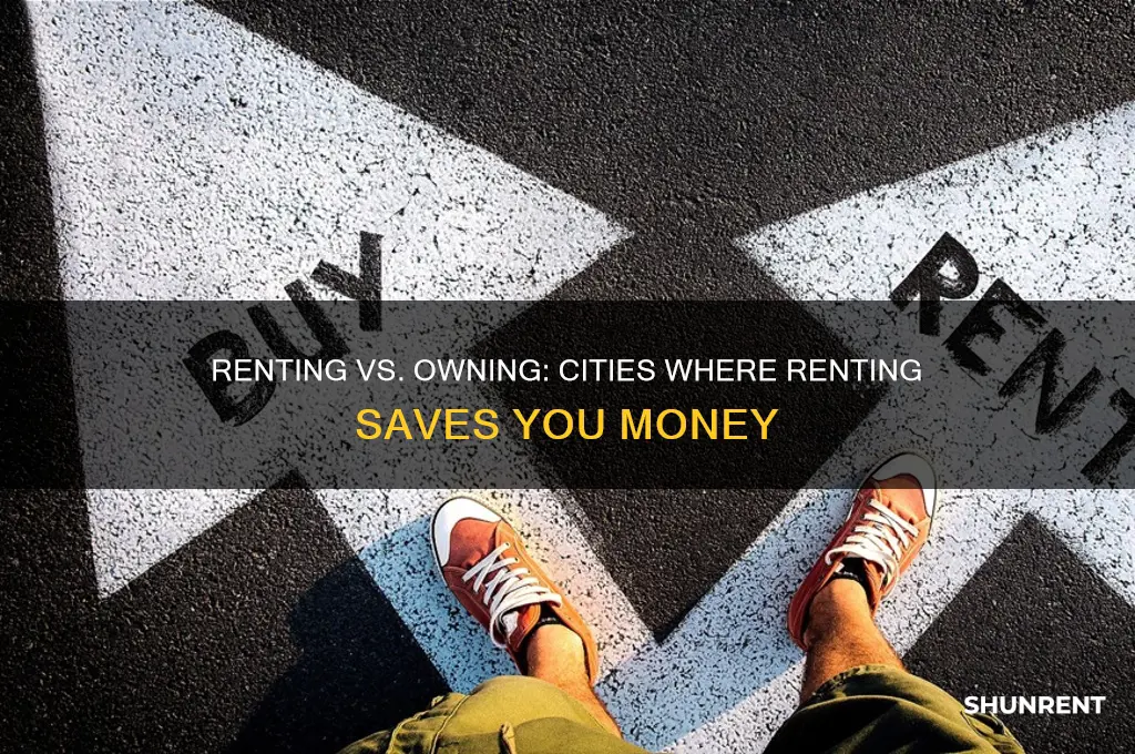 where is it cheaper to rent than own