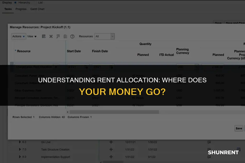 where is my rent suppose to go