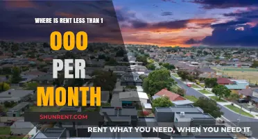 Affordable Living: Cities Where Rent is Under $1,000 Monthly
