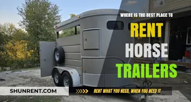 Top Locations for Renting Horse Trailers: A Comprehensive Guide
