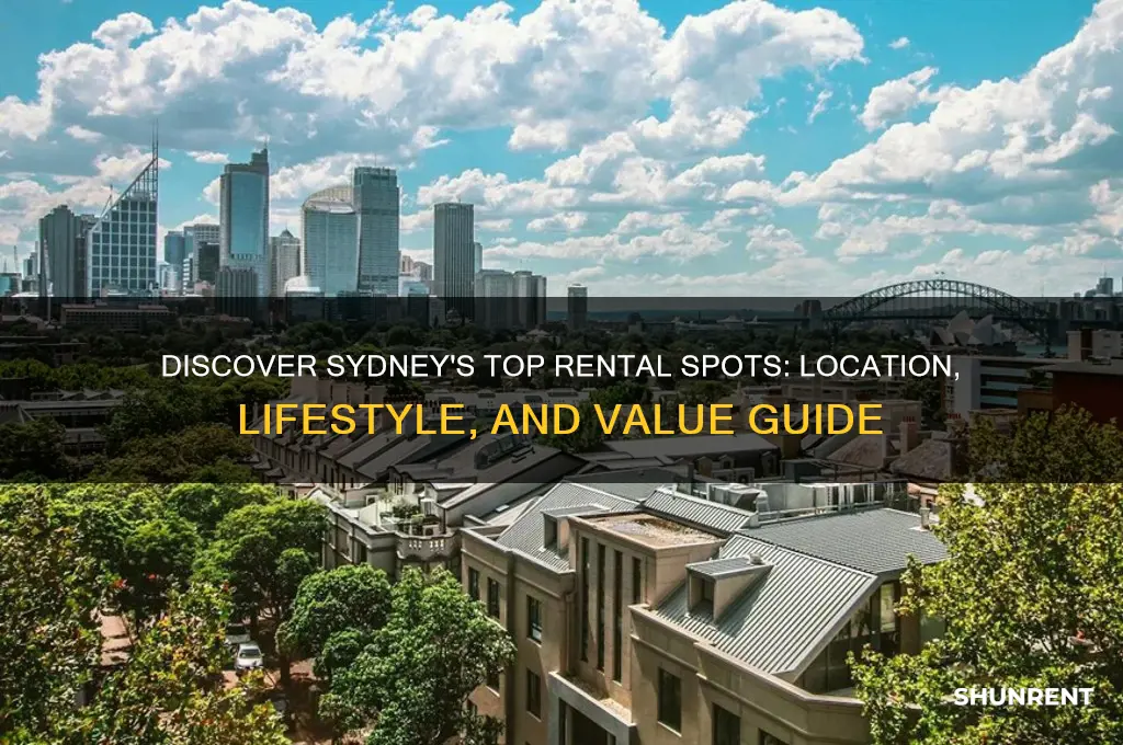 where is the best place to rent in sydney