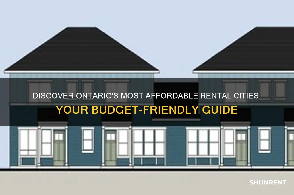 where is the cheapest place in ontario to rent