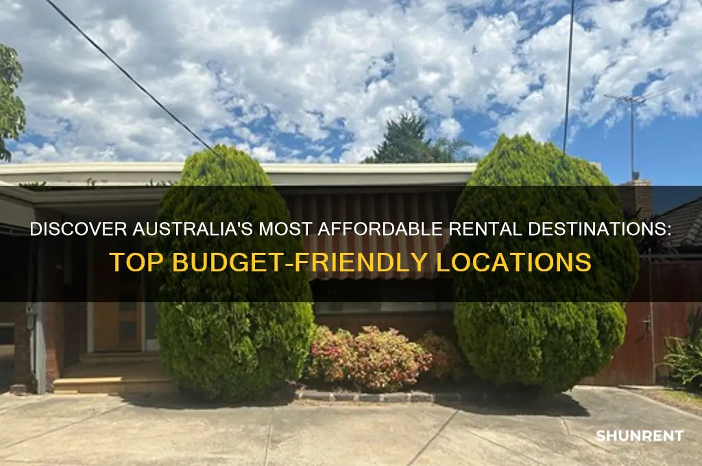 where is the cheapest place to rent in australia