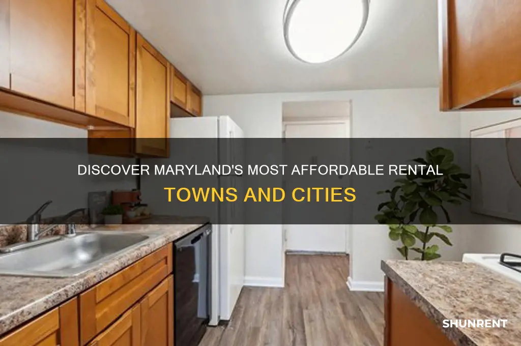 where is the cheapest place to rent in md