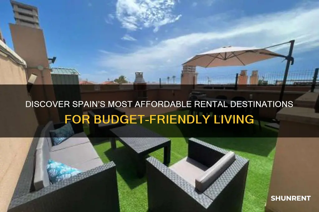 where is the cheapest place to rent in spain