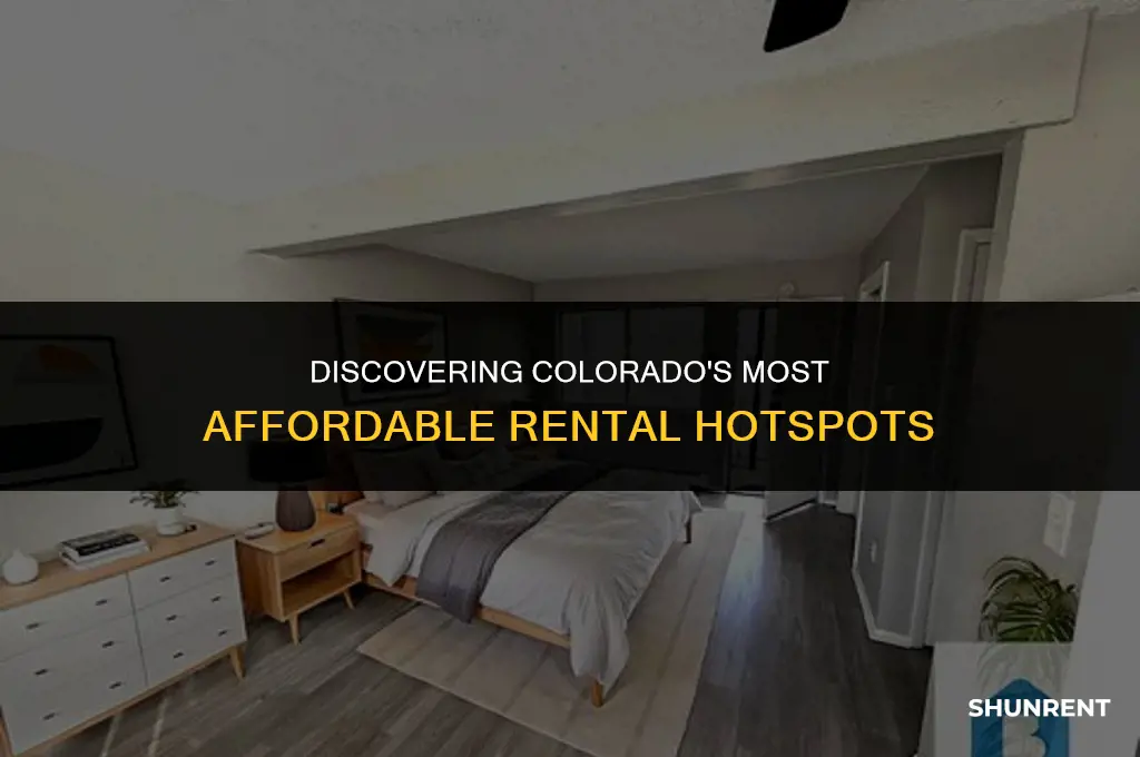 where is the cheapest rent in colorado