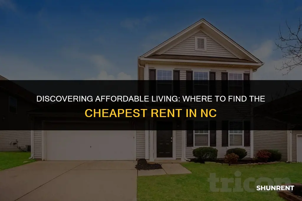 where is the cheapest rent in nc
