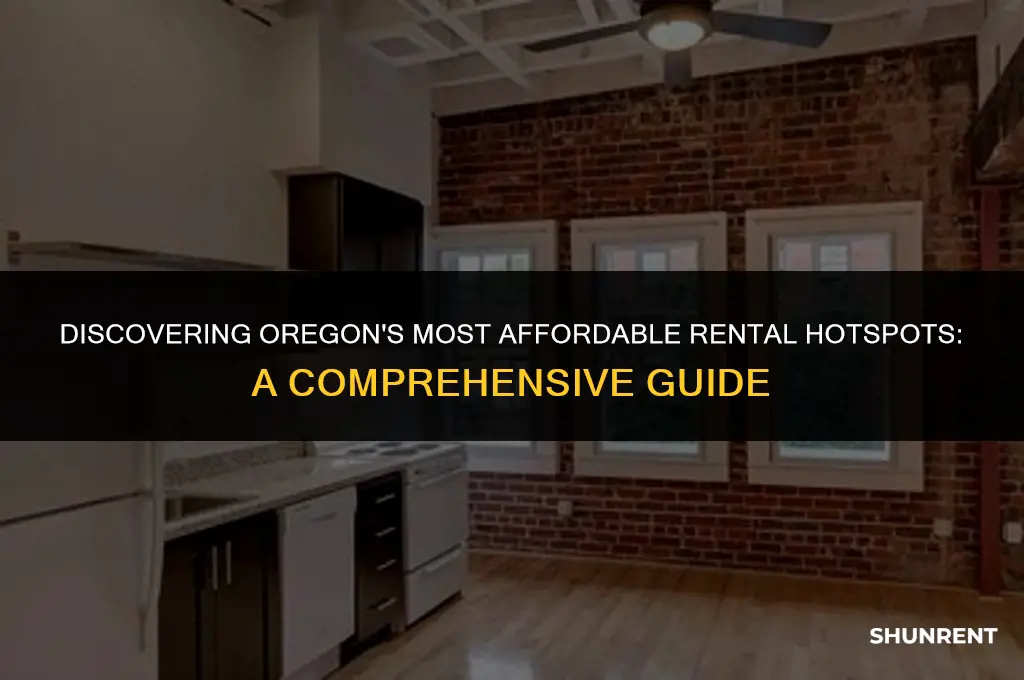 where is the cheapest rent in oregon