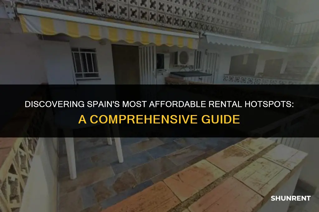 where is the cheapest rent in spain