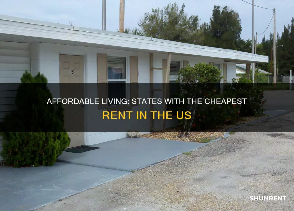 where is the cheapest rent in the united states