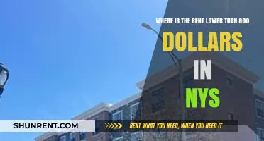 Affordable Living: NYS Towns with Rent Below $800 Monthly