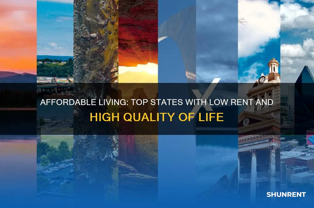 where the best state to live with low rent
