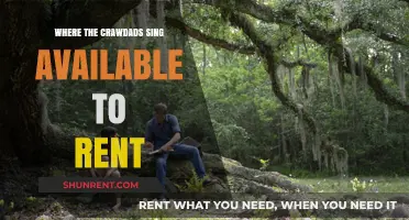Exploring the Availability of 'Where the Crawdads Sing' for Rent