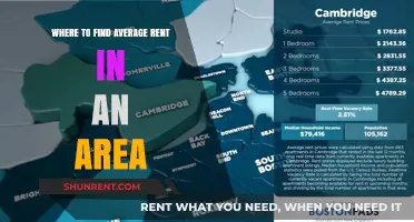 Discover Local Rental Rates: How to Find Average Rent in Your Area