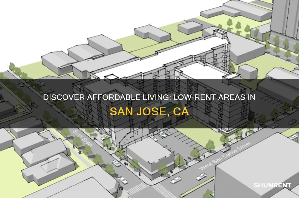 where to find low rent in san jose ca