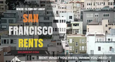 Discover San Francisco Rents: Top Resources and Tips for Renters
