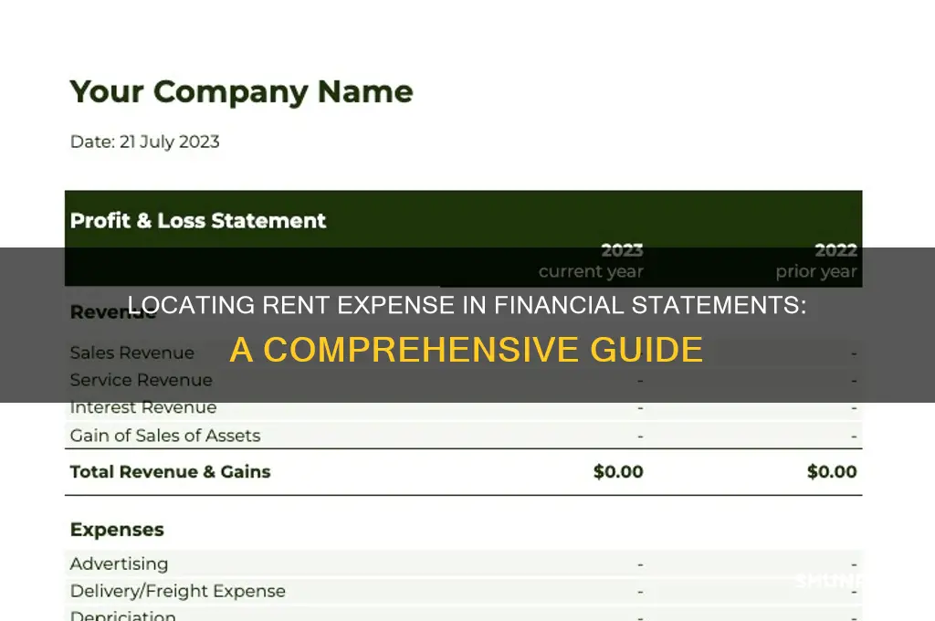 where to find rent expense in financial statements