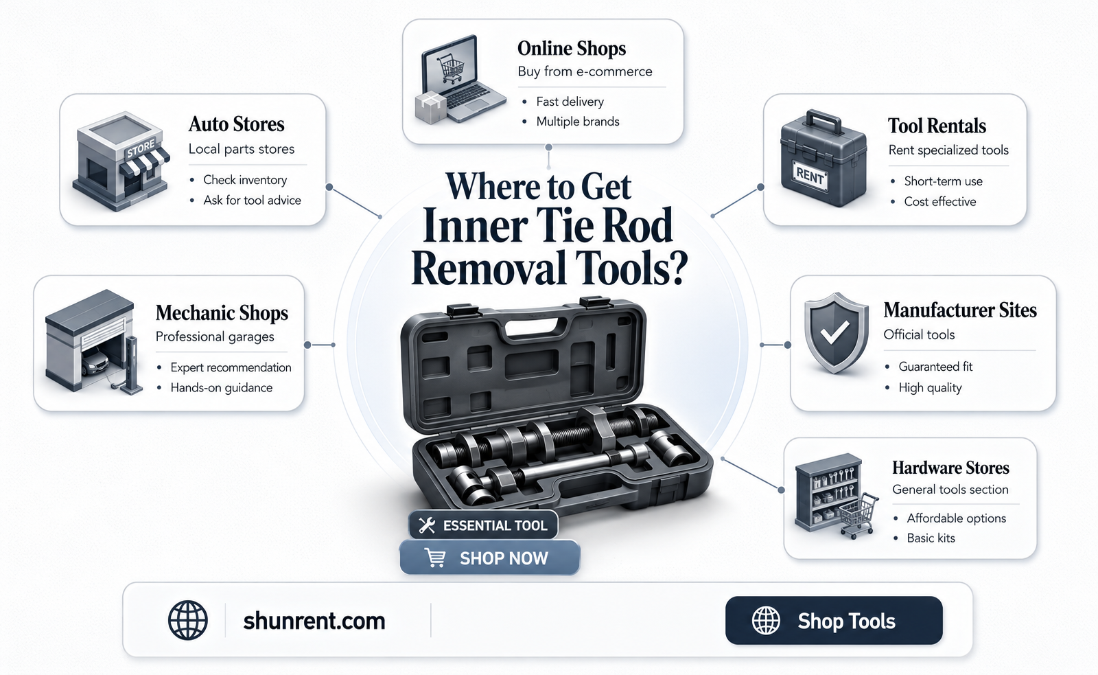 does autozone rent out inner tie rod removal tools