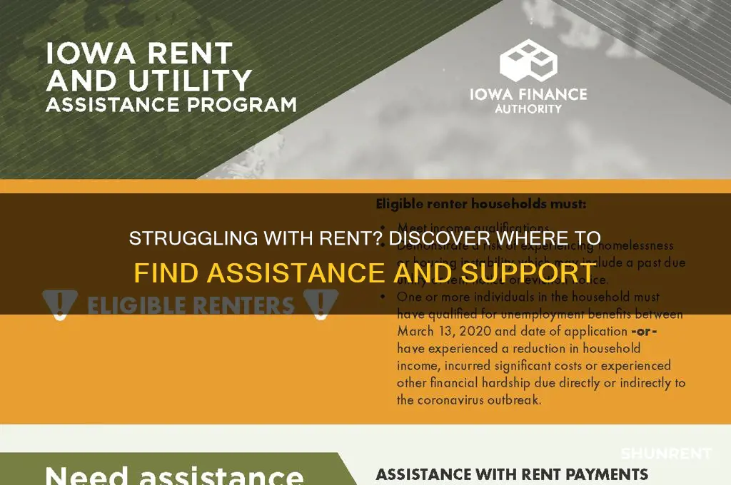 where to go for help with my rent