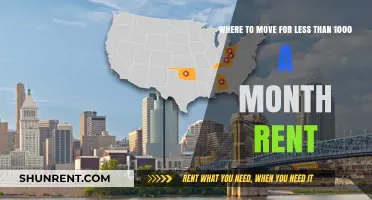 Affordable Living: Top Cities with Monthly Rents Under $1,000