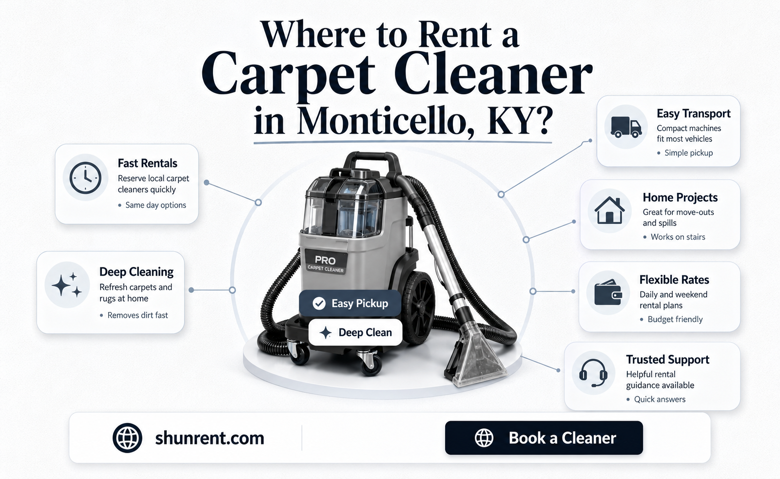 does ace hardware monticello ky rent carpet cleaners