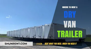 Where to Rent a Dry Van Trailer: Top Options and Considerations