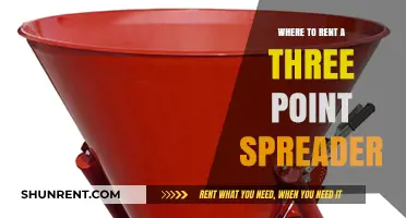 Where to Rent a Three-Point Spreader: Your Ultimate Guide