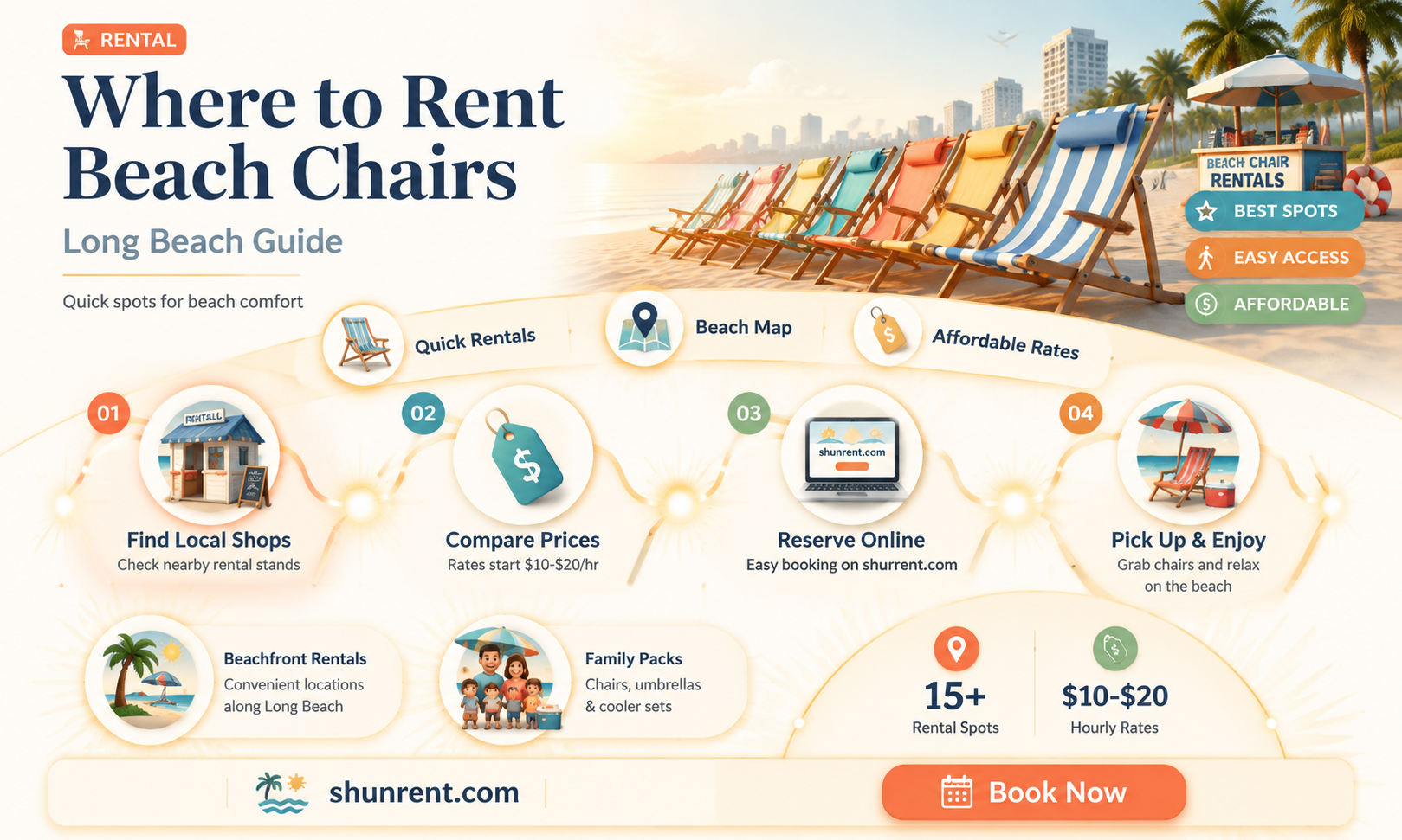 are there places to rent beach chairs on long beach