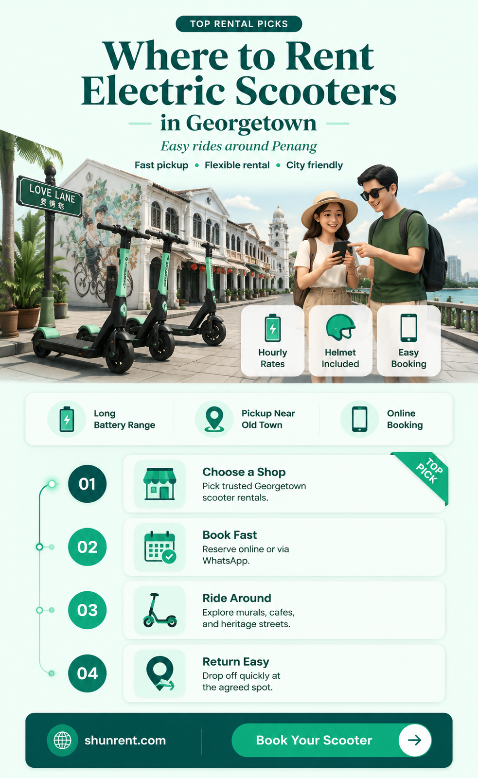 are there electric scooters to rent in georgetown