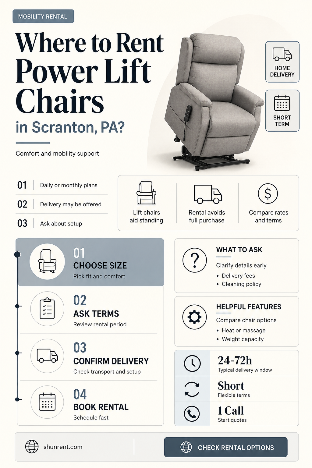 does anyone rent power lift chairs in scranton pa