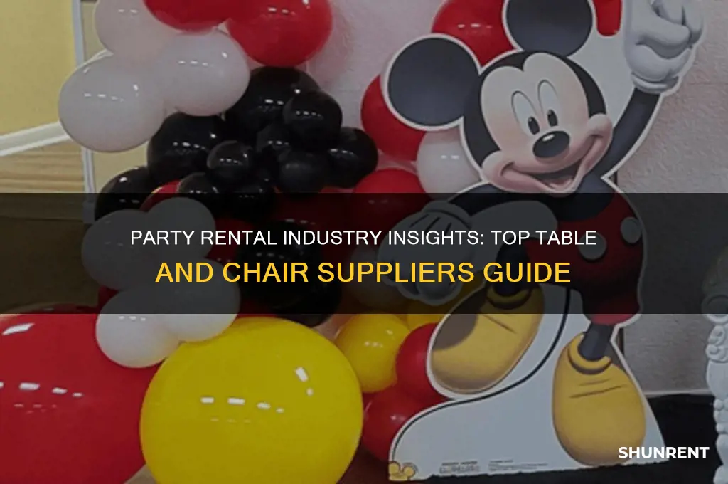 where to rent tables and chairs for party industry report