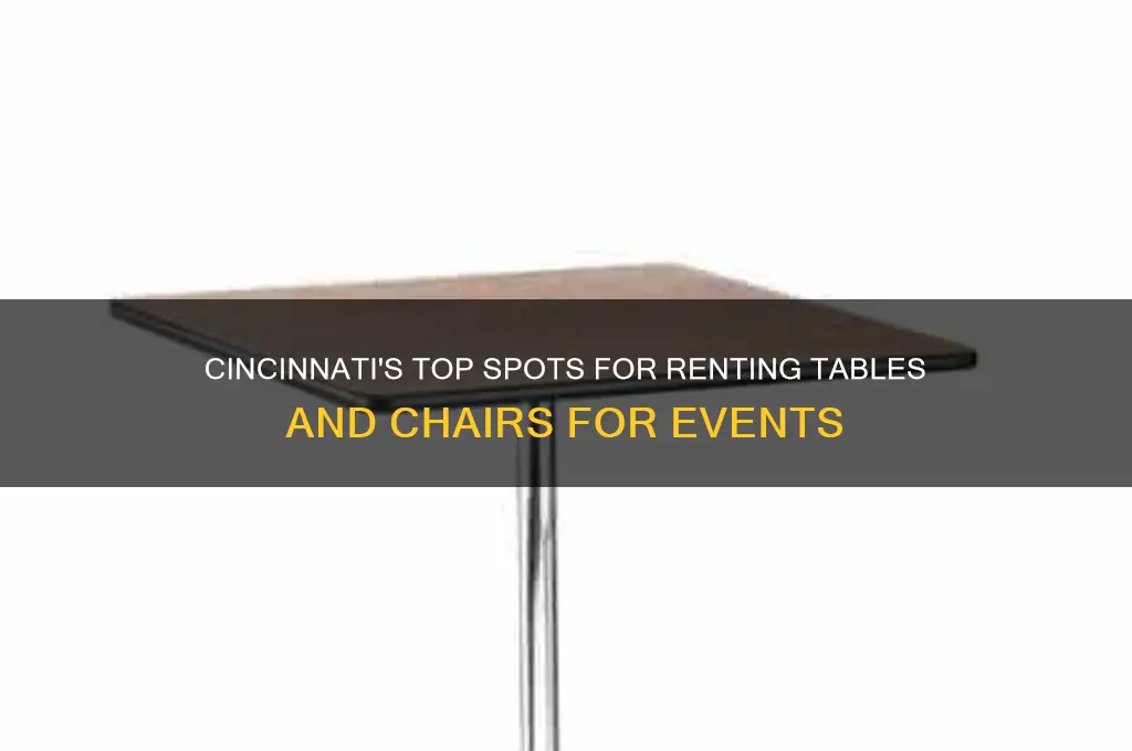 where to rent tables and chairs in cincinnati