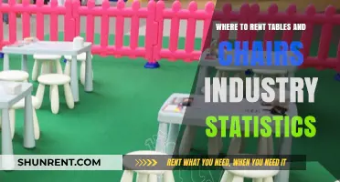 Top Table and Chair Rental Industry Trends and Statistics Revealed