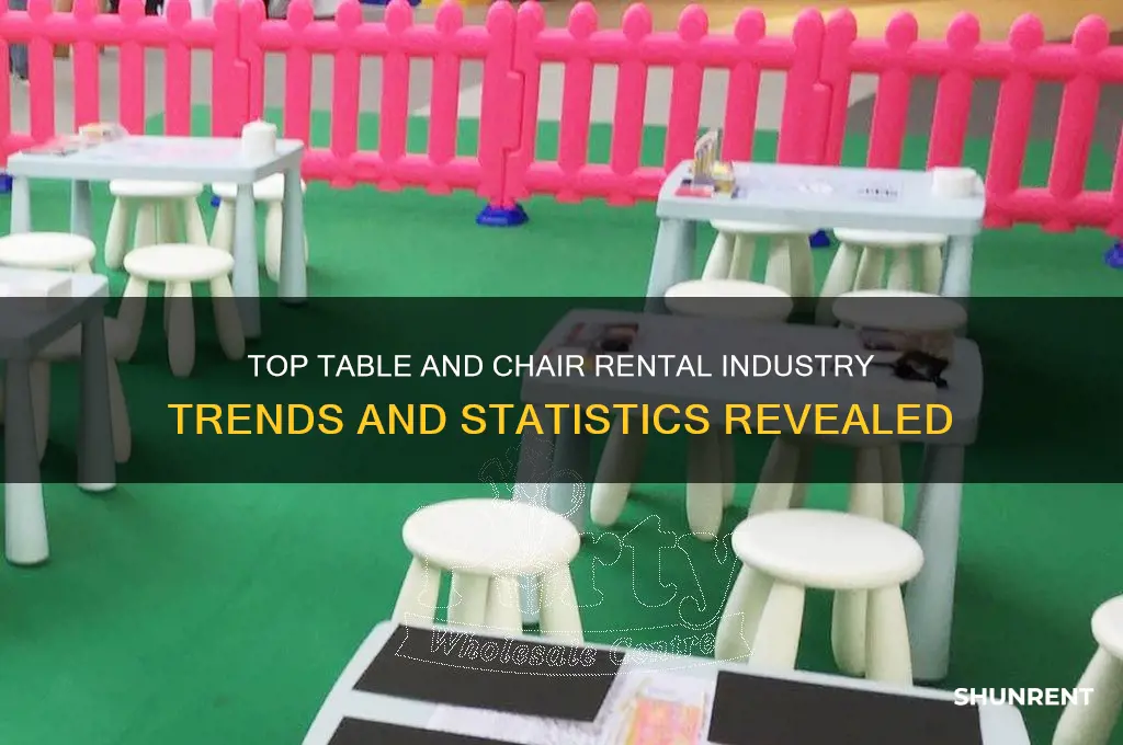 where to rent tables and chairs industry statistics