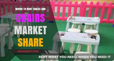 Top Table and Chair Rental Market Share Leaders: Where to Rent