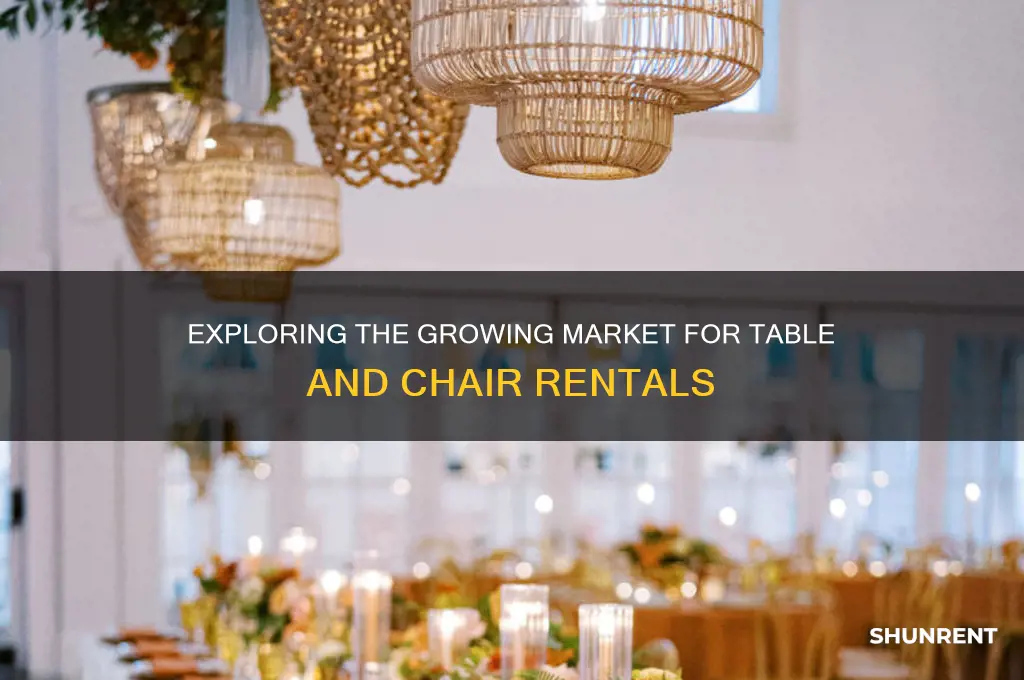 where to rent tables and chairs market size