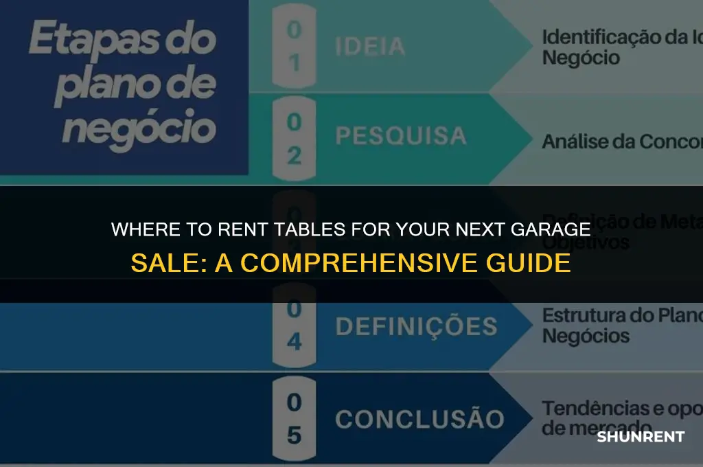 where to rent tables for garage sale