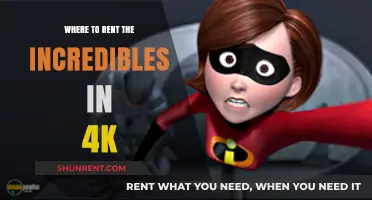Where to Rent The Incredibles in 4K: Top Platforms for High-Quality Viewing