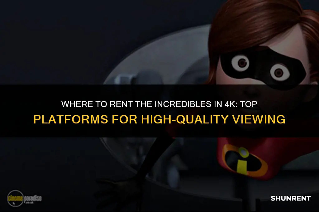 where to rent the incredibles in 4k