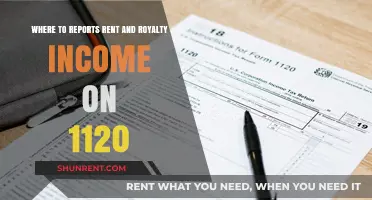 Reporting Rent and Royalty Income on Form 1120: A Guide
