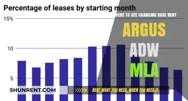 Where to Find Changing Base Rent Data: Argus, ADW, MLA Guide