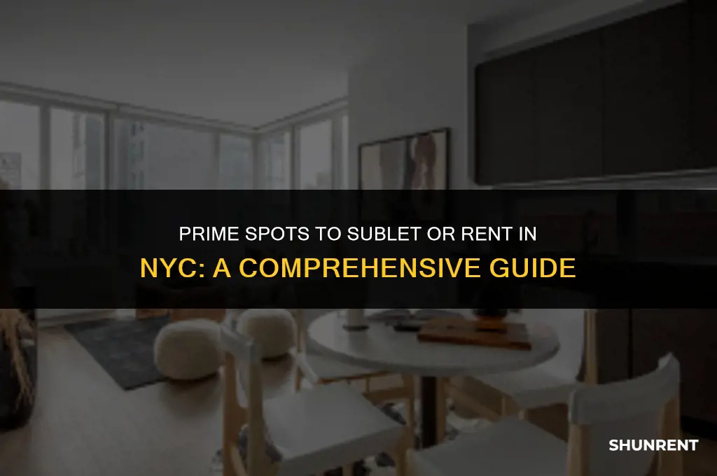 where to upload sublet or rent nyc