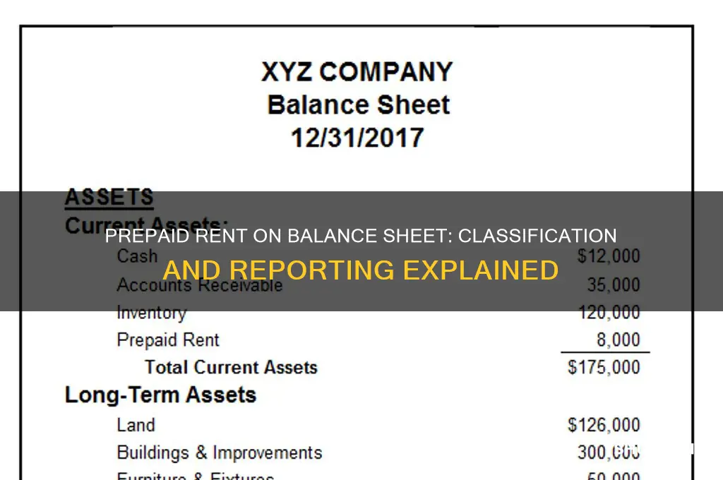 where would prepaid rent go on a balance sheet