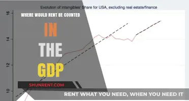Rent's Role in GDP: Understanding Its Economic Contribution and Impact