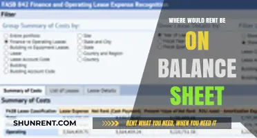 Decoding the Balance Sheet: Where Does Rent Expense Belong?