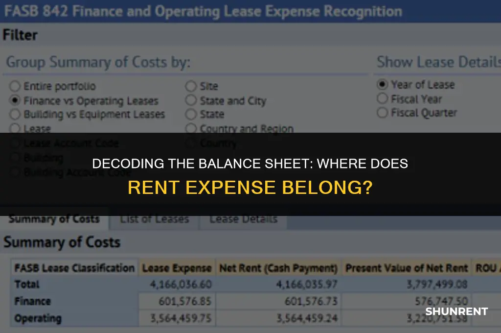 where would rent be on balance sheet