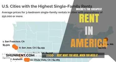 Discovering America's Most Affordable Rental Markets: A Comprehensive Guide