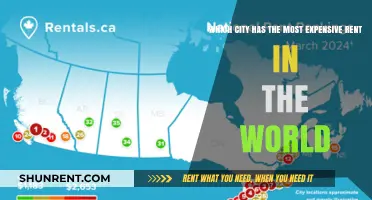 Global Rent Showdown: Which City Tops the Costliest List?