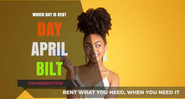 April Rent Day: A Comprehensive Guide to Managing Your Finances