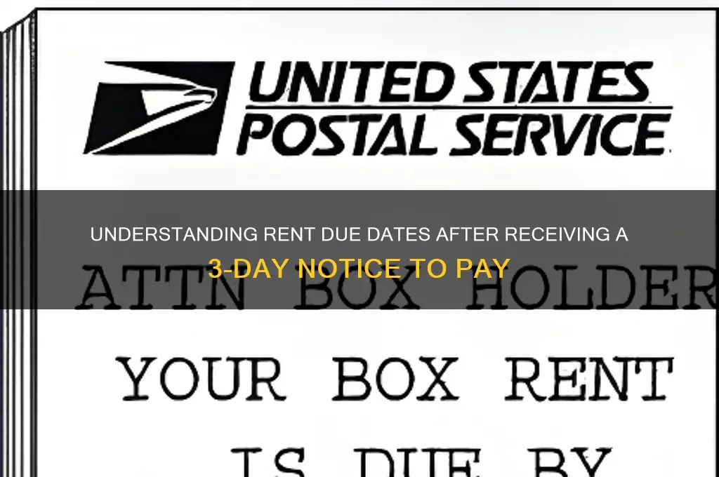 which day is rent due after a 3 day notice